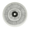 Siirtolapuutarha Dinner Plate
