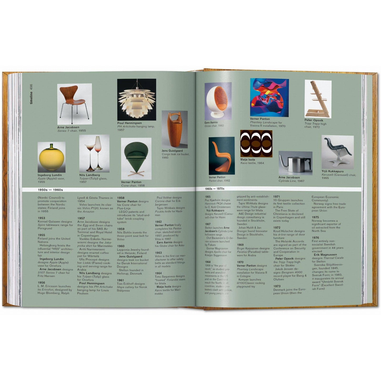 Scandinavian Design. 45th Ed. (English) Eleish Van Breems Home