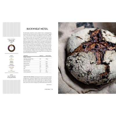 Living Bread Eleish Van Breems Home